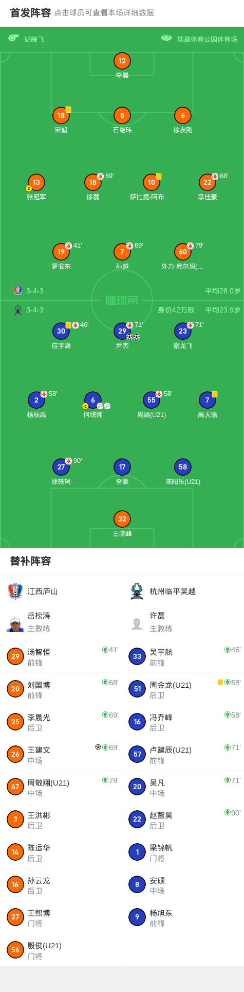 CBA篮球运动员翟晓川的技术特点及赛场表现